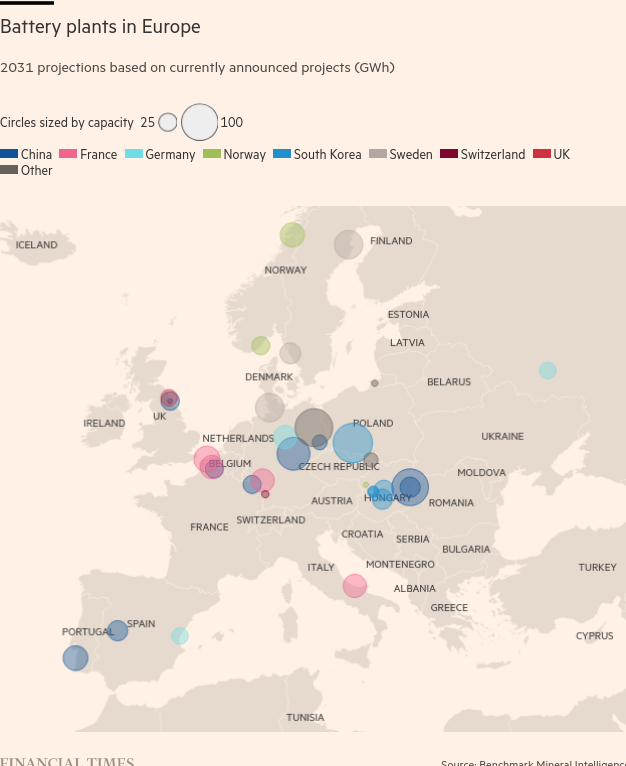 /brief/img/Screenshot 2022-12-12 at 08-51-56 Chinese battery makers set to dominate Europe’s car industry.png